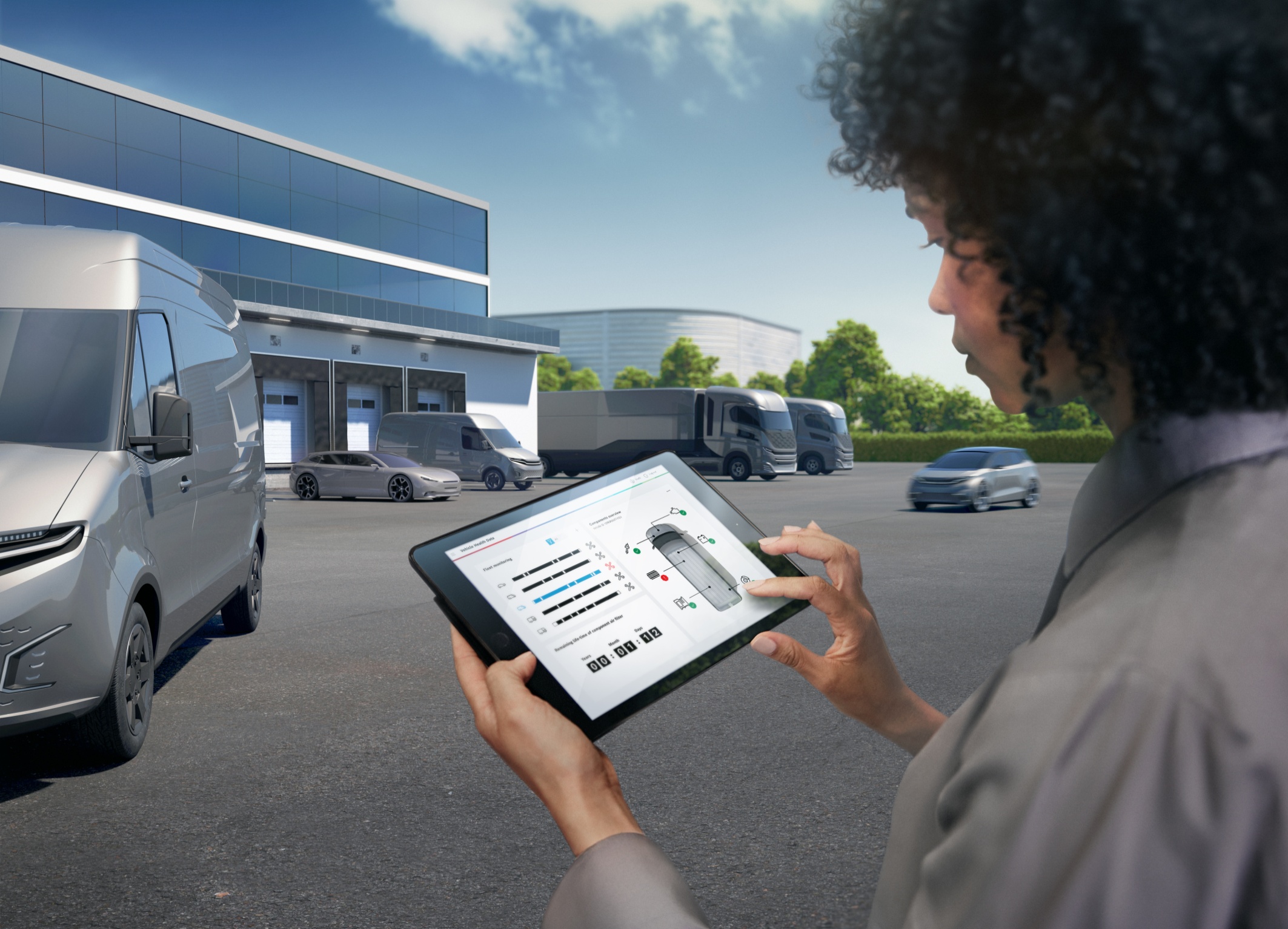 Bosch Vehicle Health