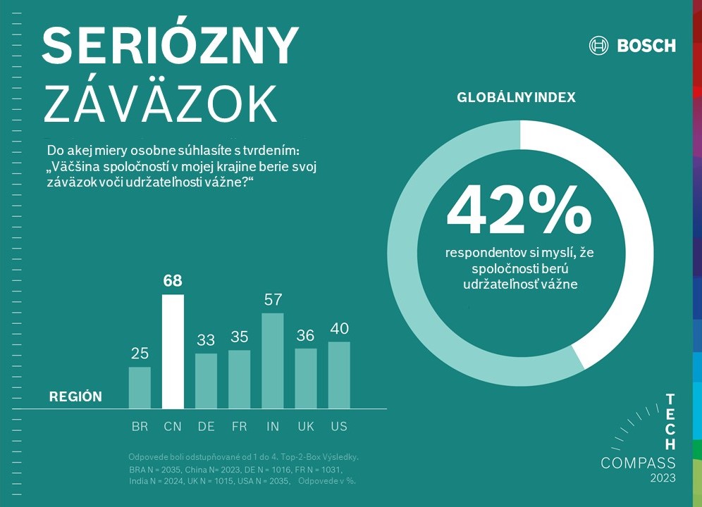 Seriózny záväzok