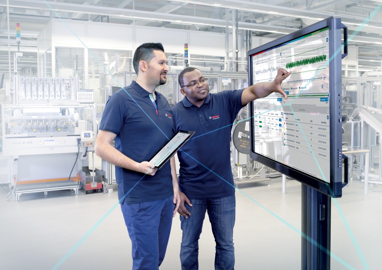 bosch connected devices and solutions gmbh