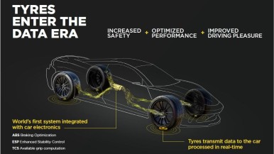 More safety, comfort, and driving dynamics: Bosch and Pirelli signed a developme ...