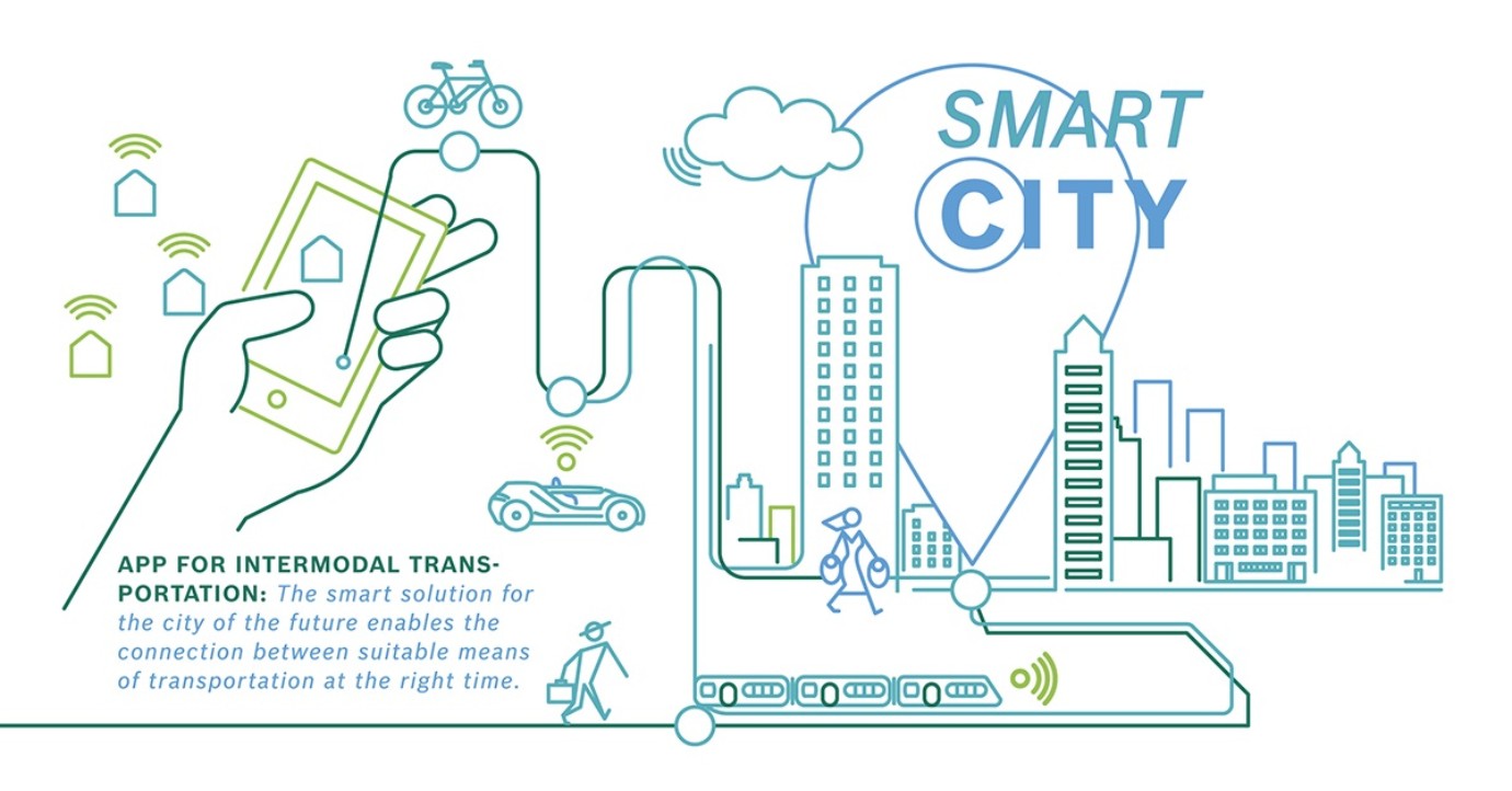 Intermodal Transportation in Smart Cities - Bosch Media Service