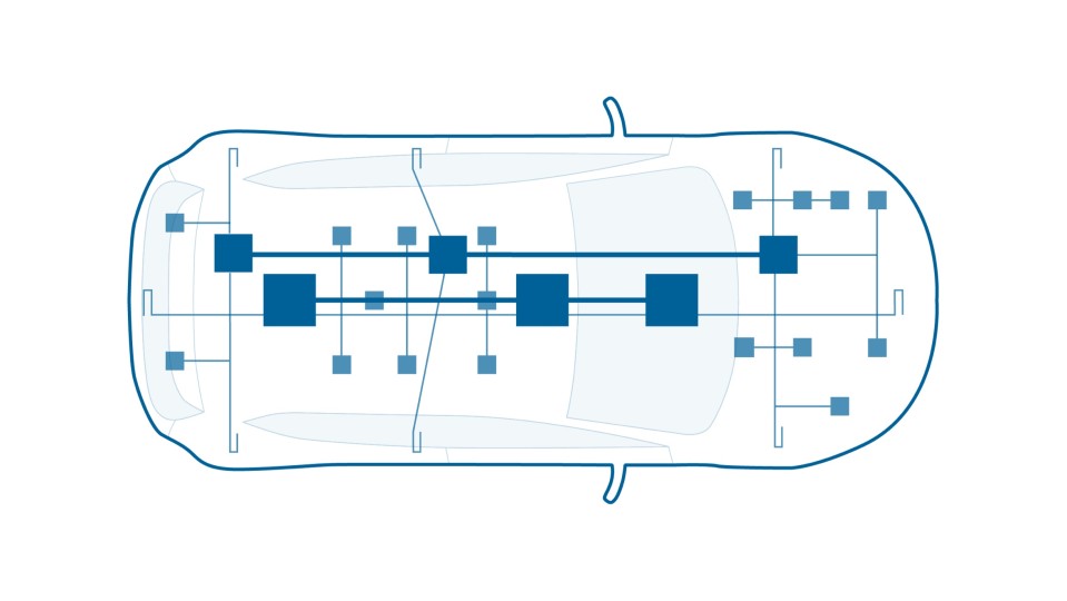 The market of the future: Bosch wins orders worth billions ...