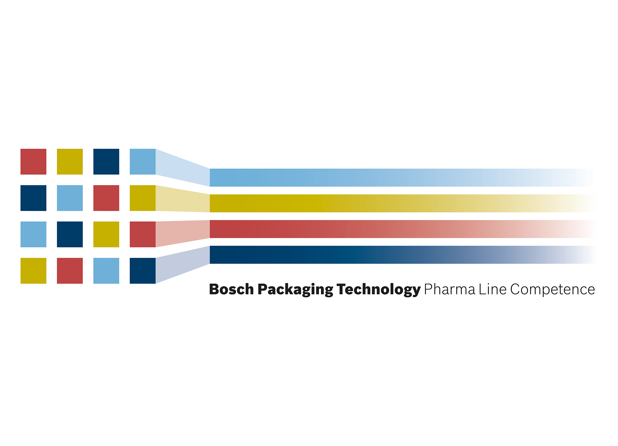 Bosch Packaging Technology Extensive Line Competence Bosch