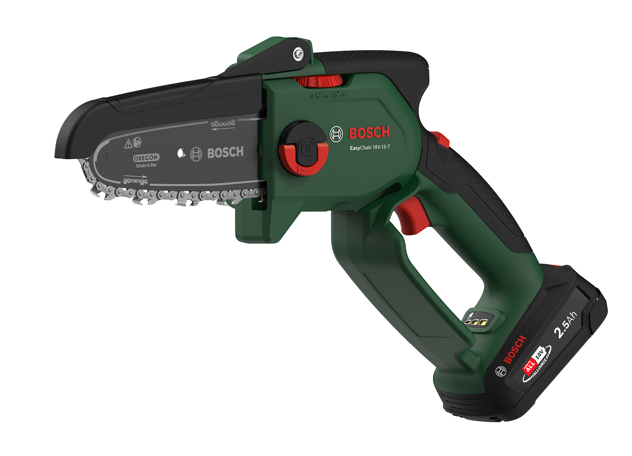 New to the Professional 18V System: First professional cordless